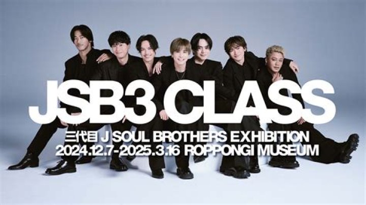 三代目 J SOUL BROTHERSをイメージしたキャラクターイラストの検索例