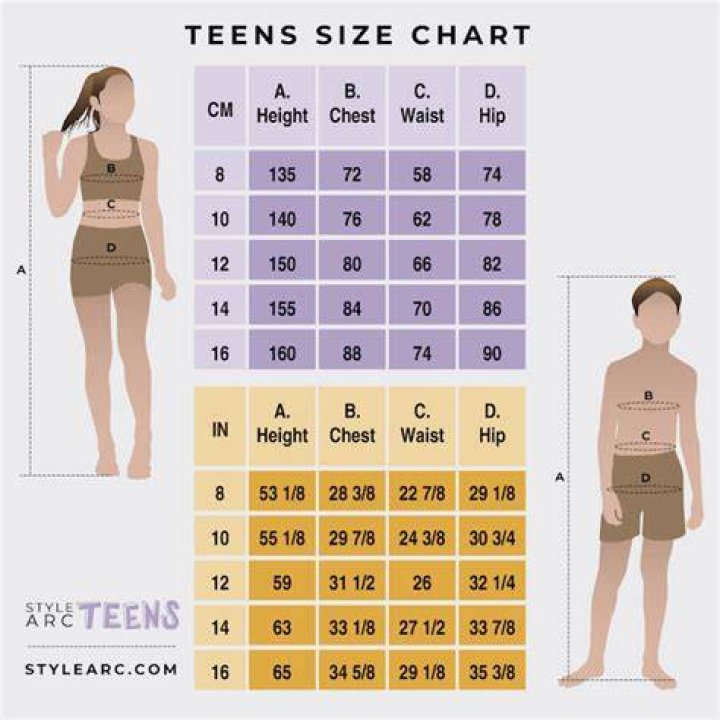「extra small teen」とは何か サイズ選びで失敗しない完全ガイド